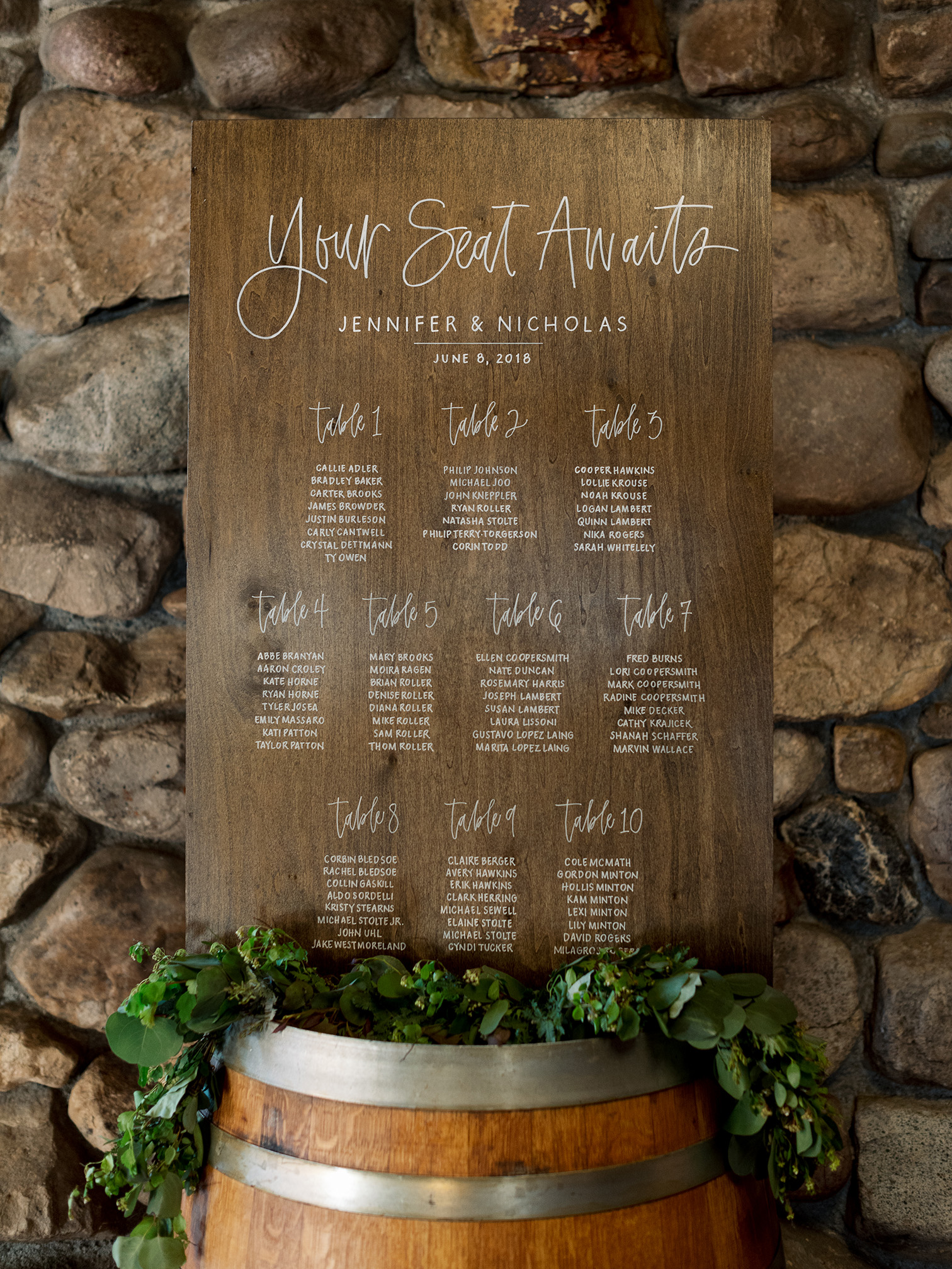 Telluride Summer Weddings, Gorrono Ranch, Destination Wedding, Seating Chart